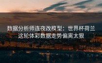 数据分析师连夜改模型：世界杯荷兰这轮体彩数据走势偏离太狠